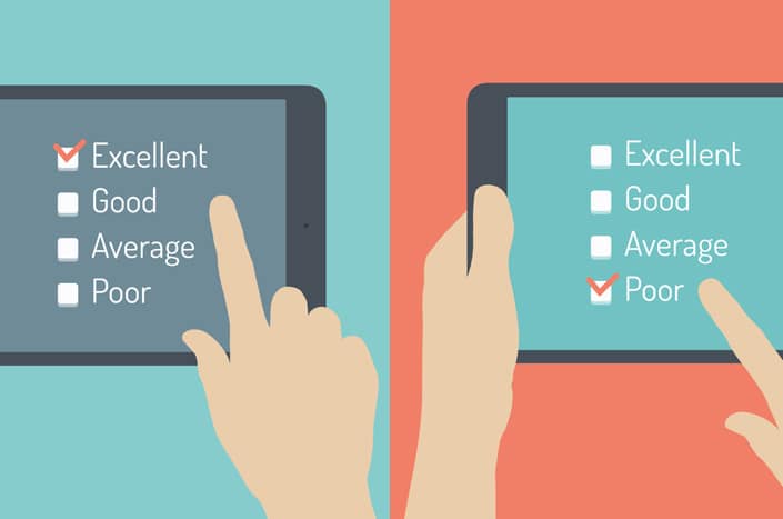 Six ways to enhance your firm's responsive website performance